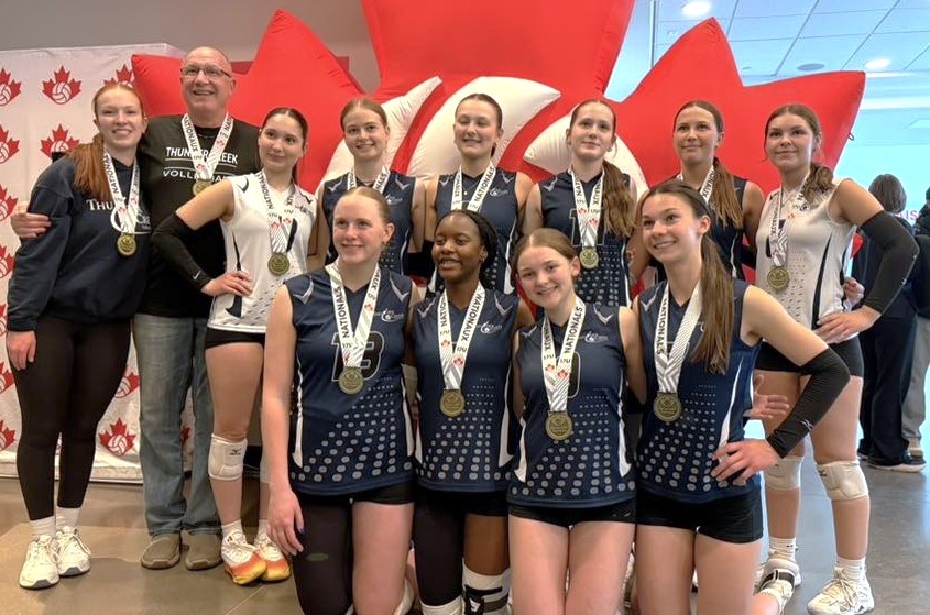 Thunder Creek rallies from brink of elimination to win Nationals gold